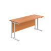 Twin Upright Leg Desk